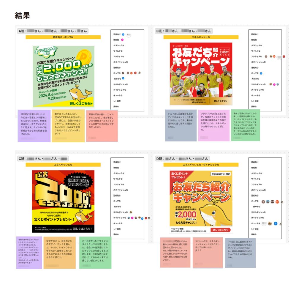課題結果