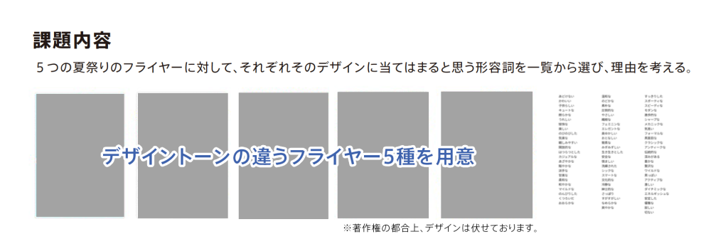 課題内容