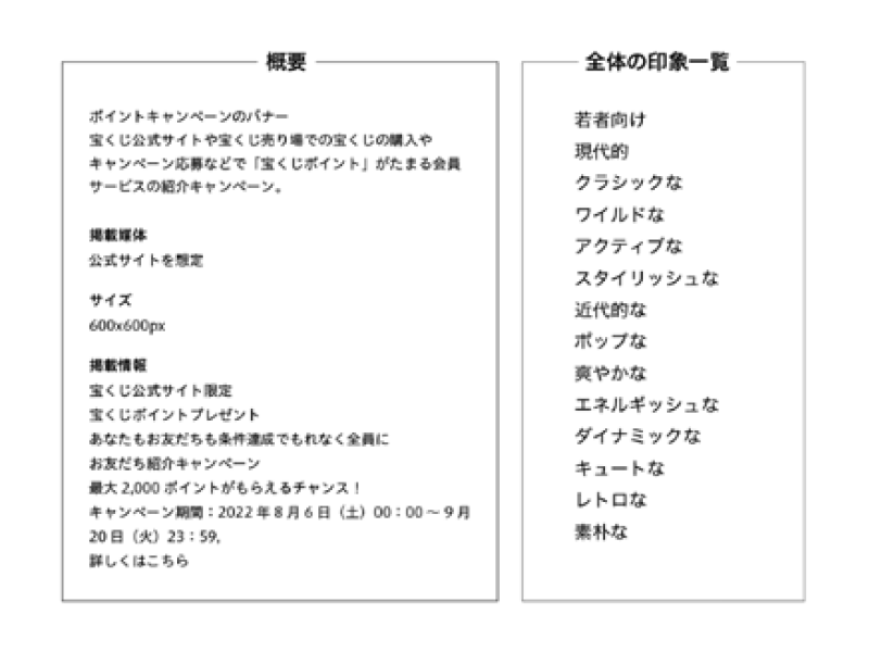 課題内容