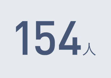 154人