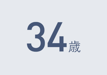 35歳