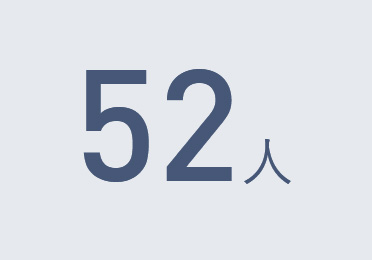 52人